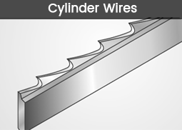 Cylinder-Wires